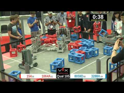 2015 VRC Math Q105 - 154 1064A vs 8059D 3288A - 31 to 39 - VEX Worlds 2015 - Math Division