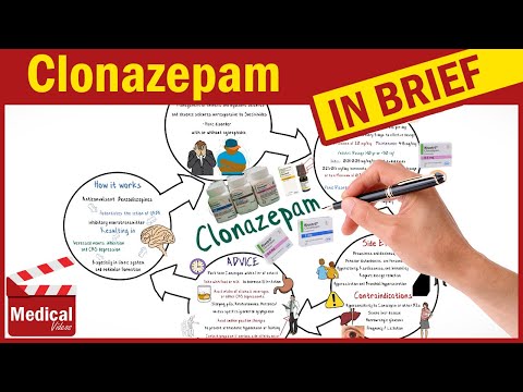 Clonazépam 2 mg (Klonopin-Rivotril) : Qu'est-ce que le clonazépam ? Utilisations, posologie, effe...