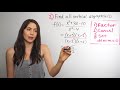 Vertical Asymptotes How NancyPi
