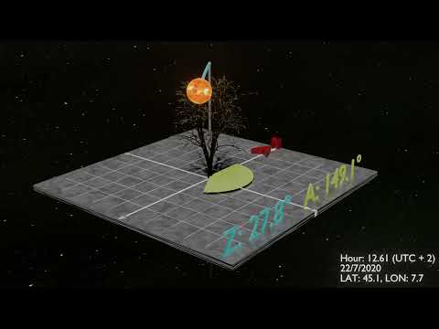 Solar zenith and azimuth angle visualized in Blender