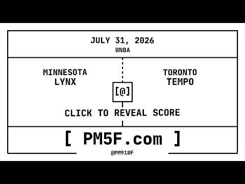 Wnba Box Score