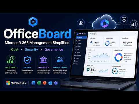 OfficeBoard product tour