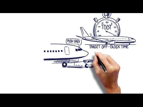 How does A-CDM work? (Airport Collaborative Decision Making)