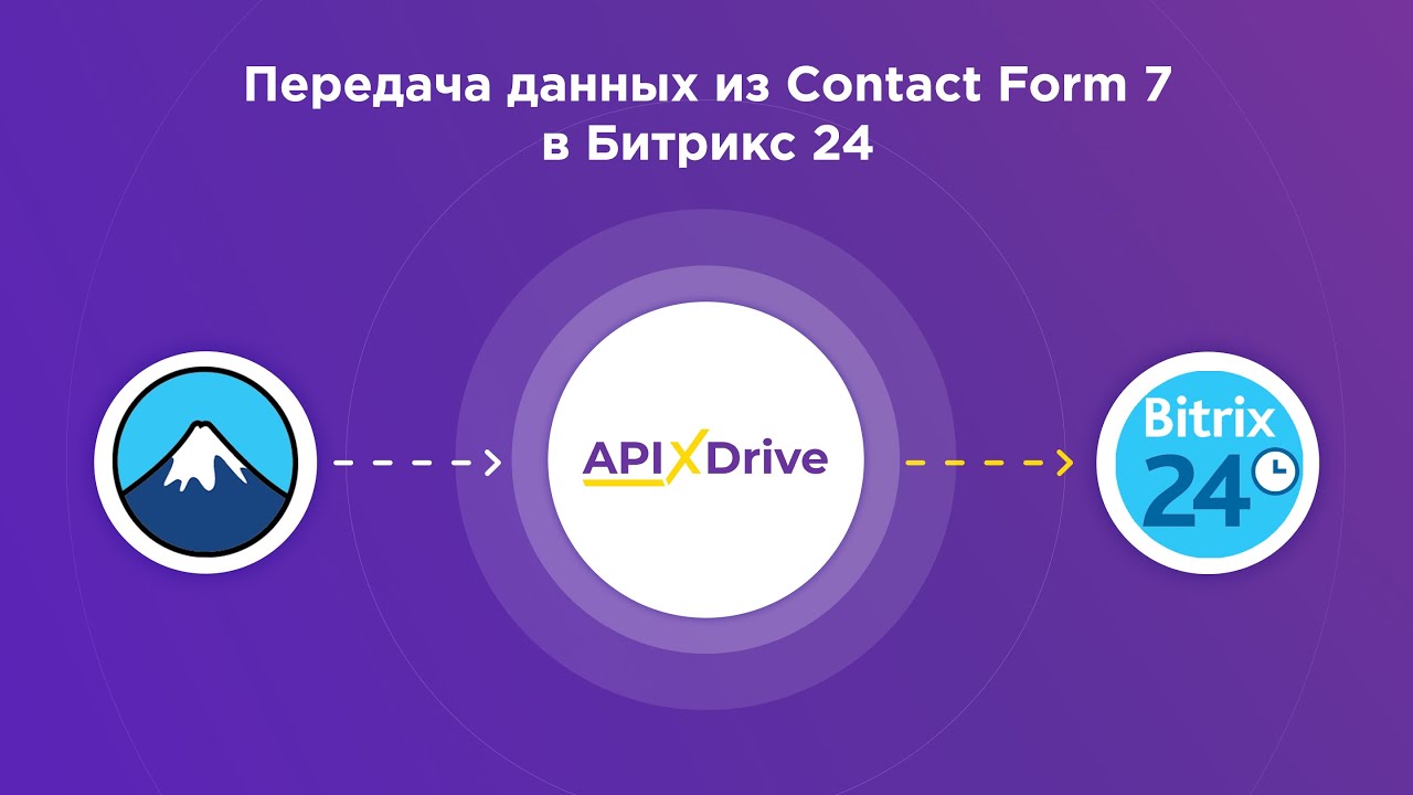 Как настроить выгрузку данных из Contact Form 7 в виде лидов в Битрикс24?