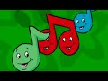 Sesame Street Come Everybody Try With Baby Genius Tunes
