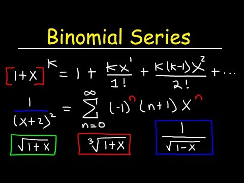Calculus 1 Review Basic Introduction