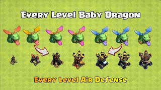 Every Level Air Defense vs Every Level Baby Dragon | Clash of Clans