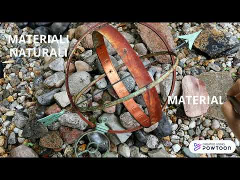 MATERIA ORGANICA E INORGANICA