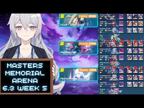 Honkai Impact Masters Memorial Arena (6.3 Week 5) SS| Mysticism 38080 | Hephaestus 31946 | HoV 31946