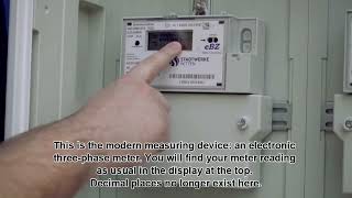 This is how you read your electricity meter