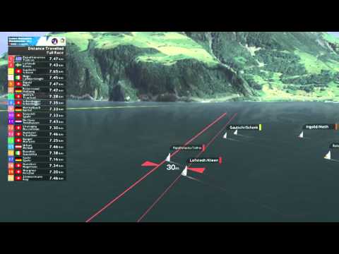 [LIVE] 2014 Star Eastern Hemisphere Championship - Day 3