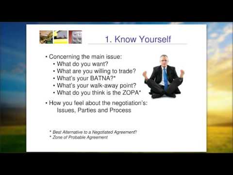 Get What You Want Key Negotiation Strategies & Tactics