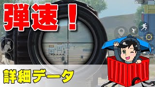 PUBGモバイル 弾速 詳細データ
