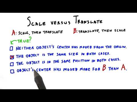 Introduction Interactive 3D Graphics