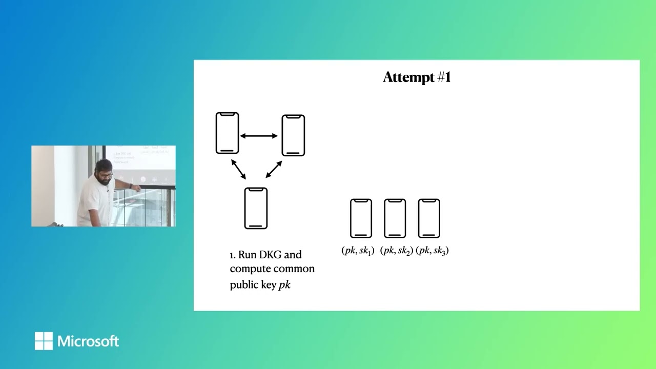 Efficient Secure Aggregation for Federated Learning
