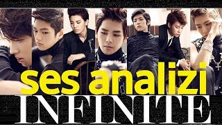 Infinite Ses Analizi
