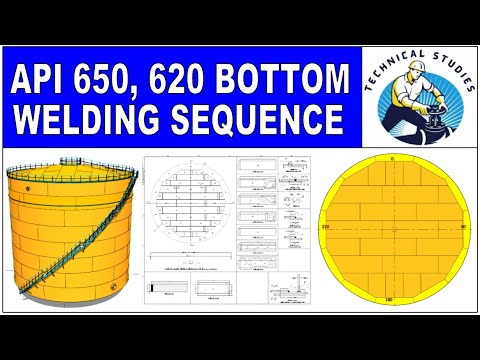 API 650 STORAGE TANK BANDING AND PEAKING SOULTIONS TUTORIAL