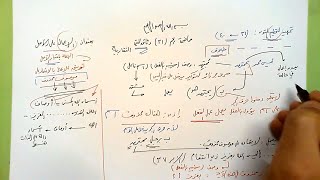 صورة 31 🗍  الإعمال على الأصل