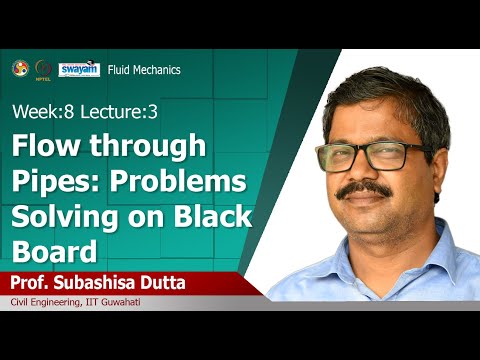 Fluid Mechanics Introduction Video