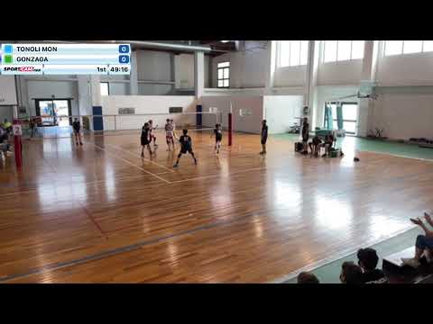 TONOLI MON vs GONZAGA - 27/06/2021