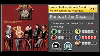 London Beckoned Songs About Money Written By Machines - Panic At The Disco RB3 Custom Chart Preview