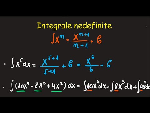 Indefinite integrals exercises formulas grade 12 (Learn Mathematics Easy-Online Meditations-Bac)