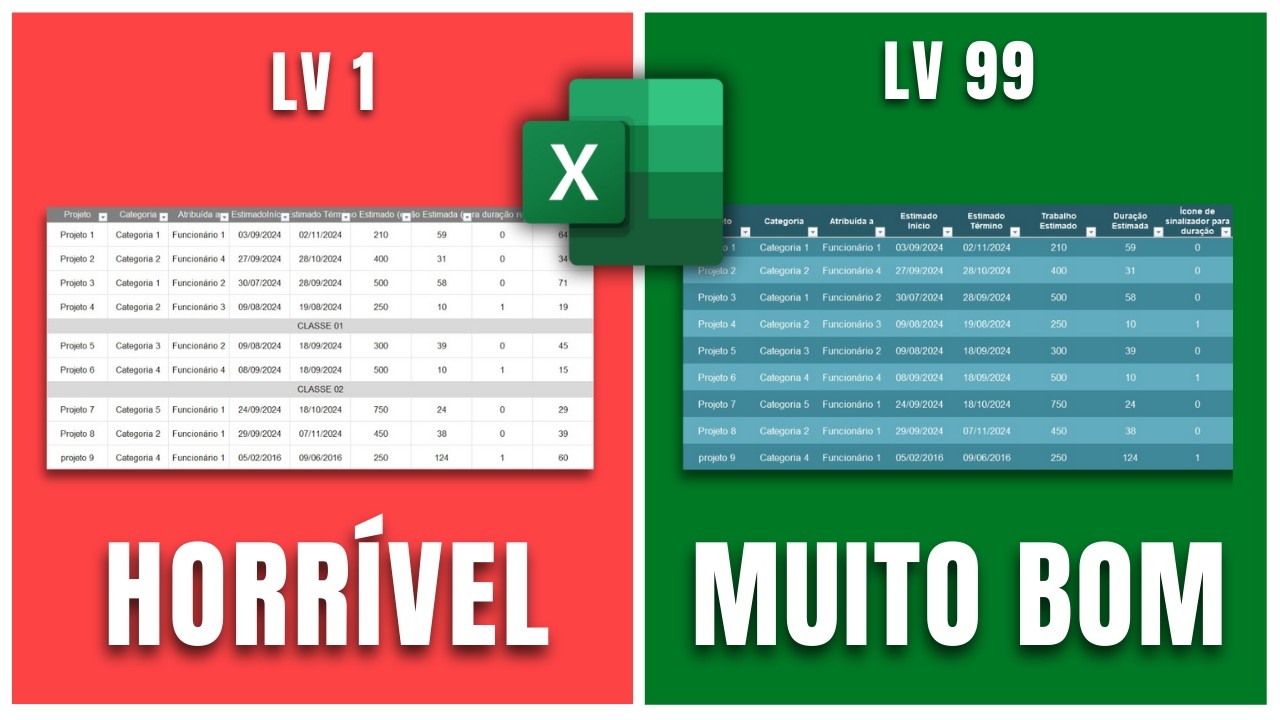 7 PRINCIPAIS CONCEITOS PARA DEIXAR DE SER INICIANTE NO EXCEL