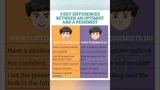 Difference Between optimist and Pessimist