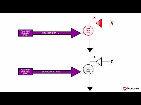 LED Current Control with the PIC18-Q71 Family of MCUs