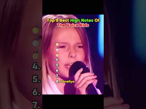 Top 8 Best High Notes Of The Voice Kids  P1  #music #thevoicekids #singer #highnotes