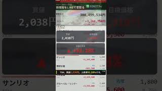 #nisa #投資 #投資初心者 #お金 #日本株 #高配当株 #資産運用 #配当金 #株式投資 #桐谷さん #優待投資 #優待株 #優待銘柄