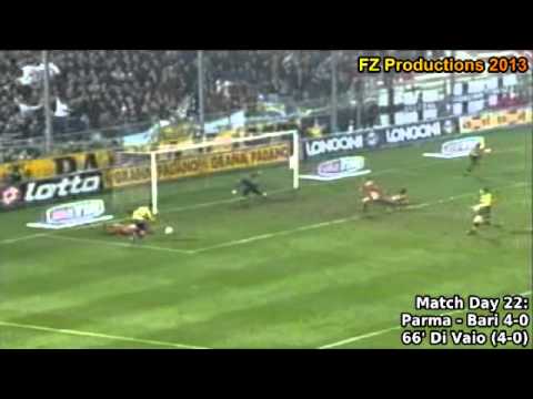Serie A 2000-2001, day 22 Parma - Bari 4-0 (Di Vaio 4th goal)
