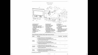 Control Board Troubleshooting 101 — Inputs, Outputs, Pinouts, and DC Signals