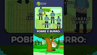 QUANDO VOCÊ É POBRE E BURRO 🤯🧠💸