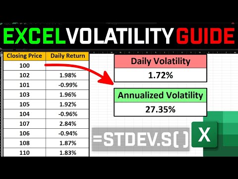 How to Calculate Volatility in Excel FAST! 2026