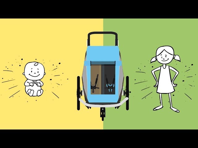 Video Teaser für Sicher und gemütlich - Dein Baby im Fahrradanhänger | Croozer®