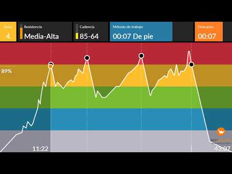 clase ciclo indoor spinning completa 92 montaña