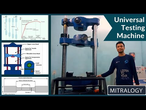 Universal Testing Machine - Procedure and Calculation | Tensile Strength, Yield Test