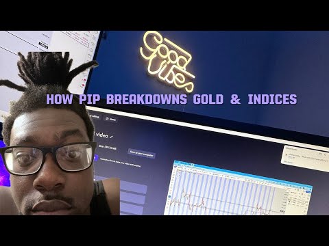How To Breakdown Gold & Indices W/ Price Action