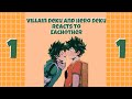 Villain Deku AU React To Hero Deku AU BakuDeku BNHA MHA