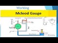 Vacuum Gauge Mcleod Gauge