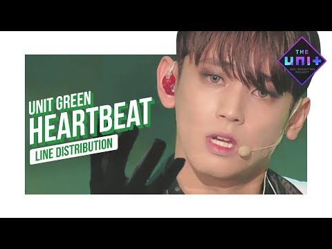 [THE UNIT] UNIT B GREEN - Heartbeat Line Distribution (Color Coded)