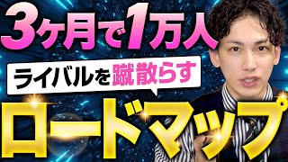 【誰でもできる】インスタで3ヶ月1万フォロワー獲得するためのロードマップ!