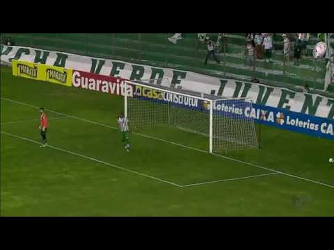 Juventude-RS 0x0 Botafogo-SP -  Campeonato Brasileiro Série C 2016 - 15ª Rodada 28/08/2016