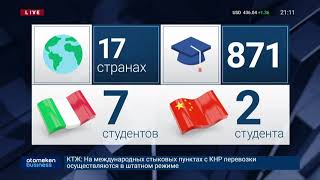 А. КАРБОЗОВА: СРЕДИ СТИПЕНДИАТОВ «БОЛАШАК» ЗАРАЖЕННЫХ КОРОНАВИРУСОМ НЕТ