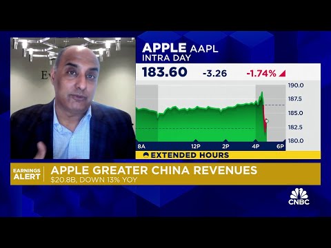 Apple's Earnings Report: Insights and Analysis