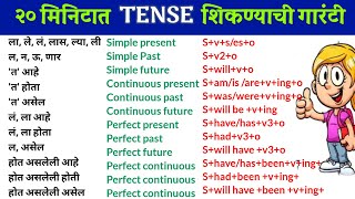Learn tenses in English grammar with examples|present tense, past tense, future tense |काळ मराठी