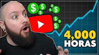 Canales Pequeños: Haced esto para Conseguir las 4.000 Horas de REPRODUCCIÓN Más Rápido en 2025