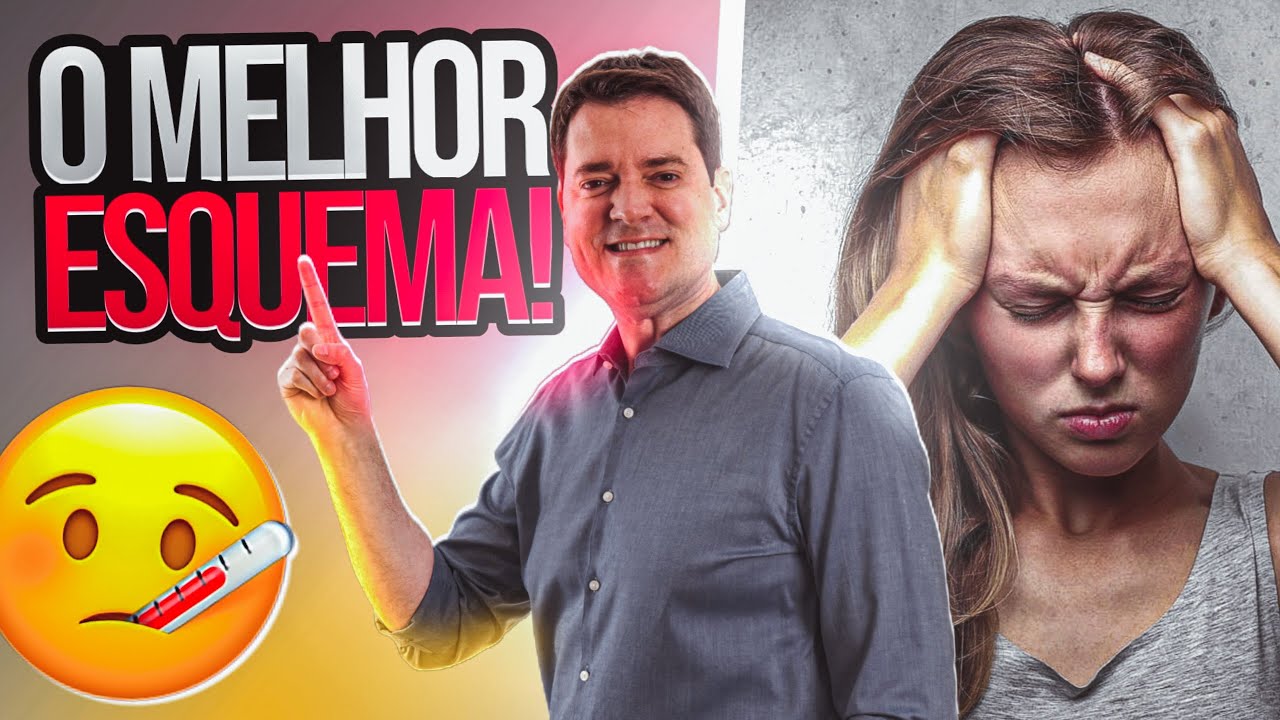 O Melhor Esquema Para Tratamento De Enxaqueca
