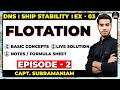 Flotation Part 2 Exercise 3 Ship Stability Capt H Subramanyam